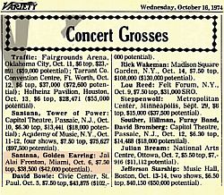 Santana and Golden Earring show grosses overview Variety Magazine October 16, 1974  Miami - Jay Alai Fronton show